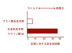 畆ɑ΂S